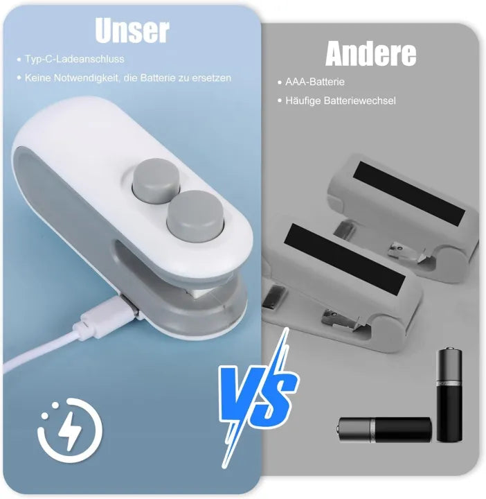2-in-1 Mini Heat Sealer & Cutter