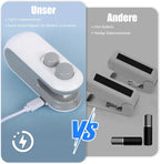 2-in-1 Mini Heat Sealer & Cutter
